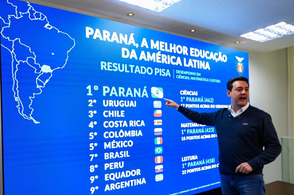 Paraná supera países da América Latina e conquista liderança geral no indicador do Pisa